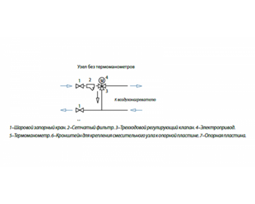 Ридан 150U3644 — Узлы холодоснабжения без термоманометров АУУ-Х-40-10